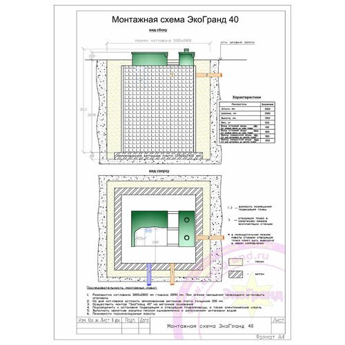 Септик эко-гранд 40 ПР